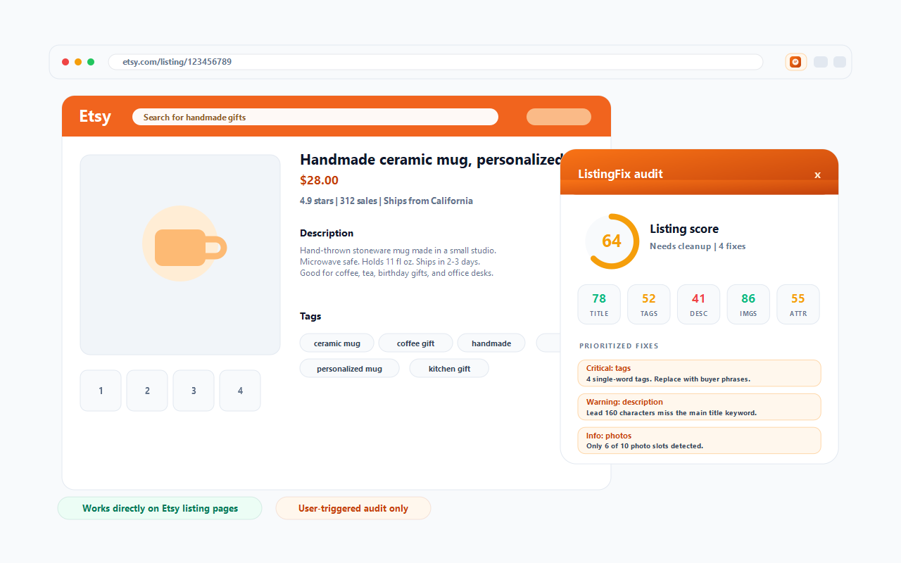 ListingFix audit panel mounted on a live Etsy listing page