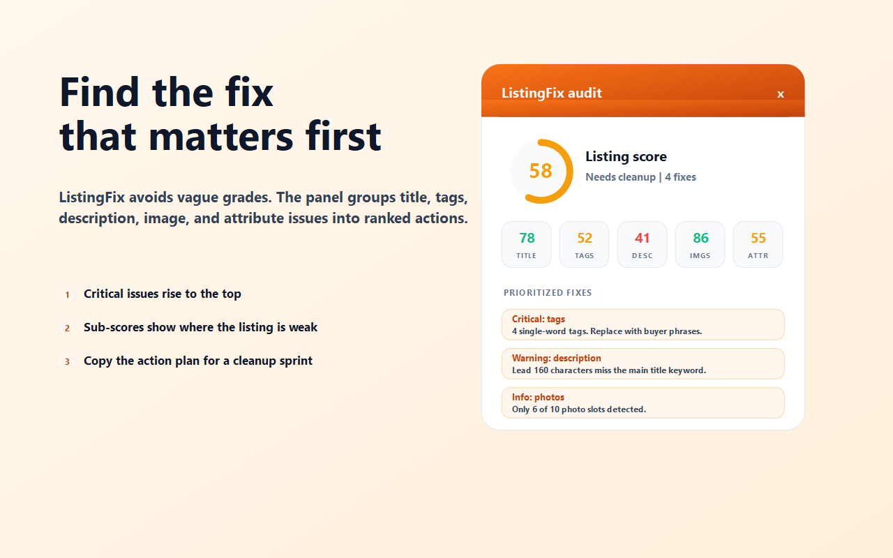 ListingFix priority fix list with copyable action plan