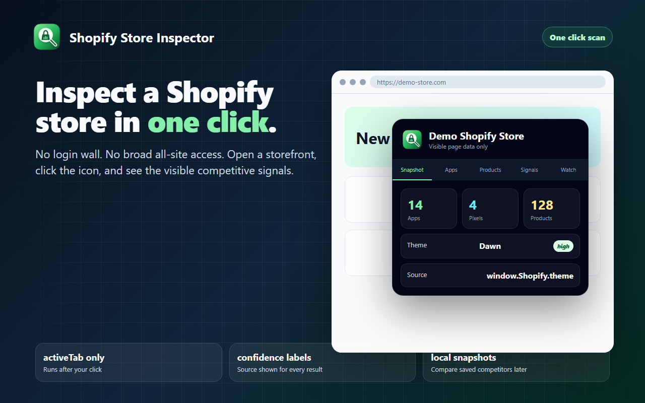 Shopify Store Inspector popup showing a scanned demo Shopify store