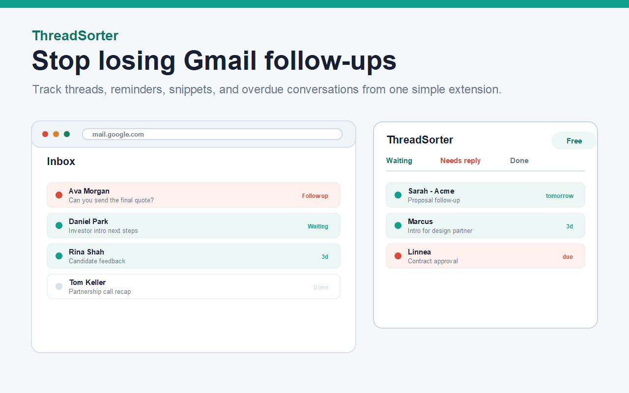 ThreadSorter Gmail follow-up queue preview